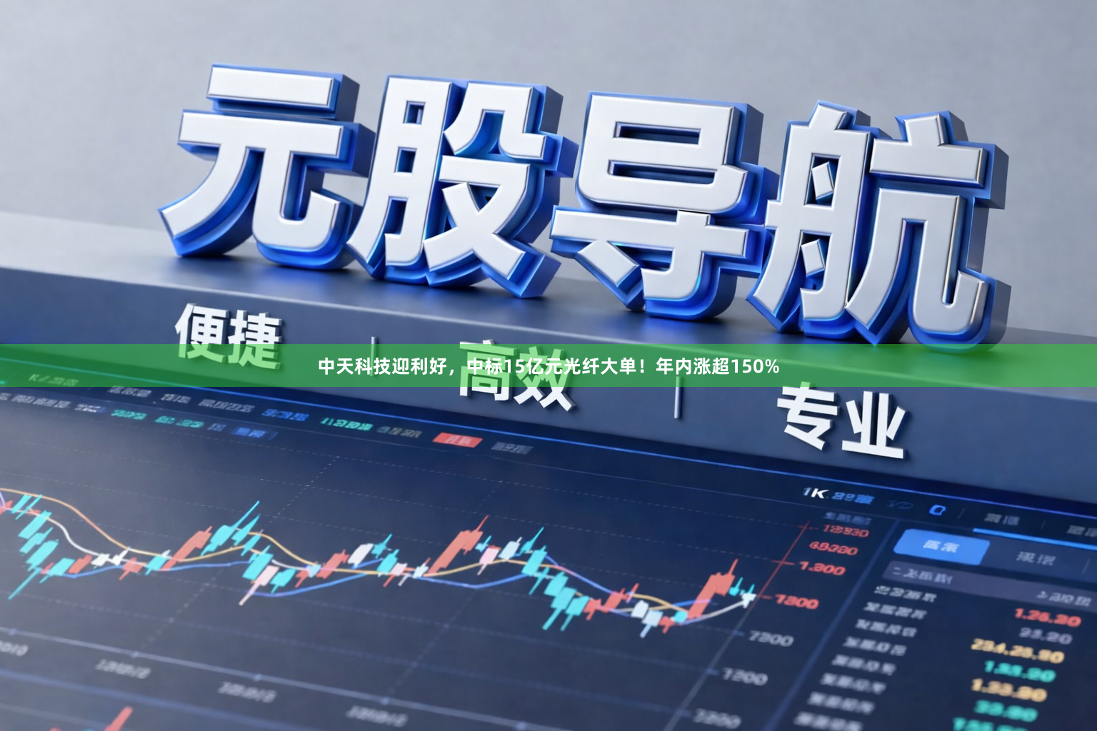 中天科技迎利好，中标15亿元光纤大单！年内涨超150%